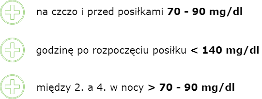 Samokontrola